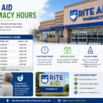 rite aid pharmacy hours​